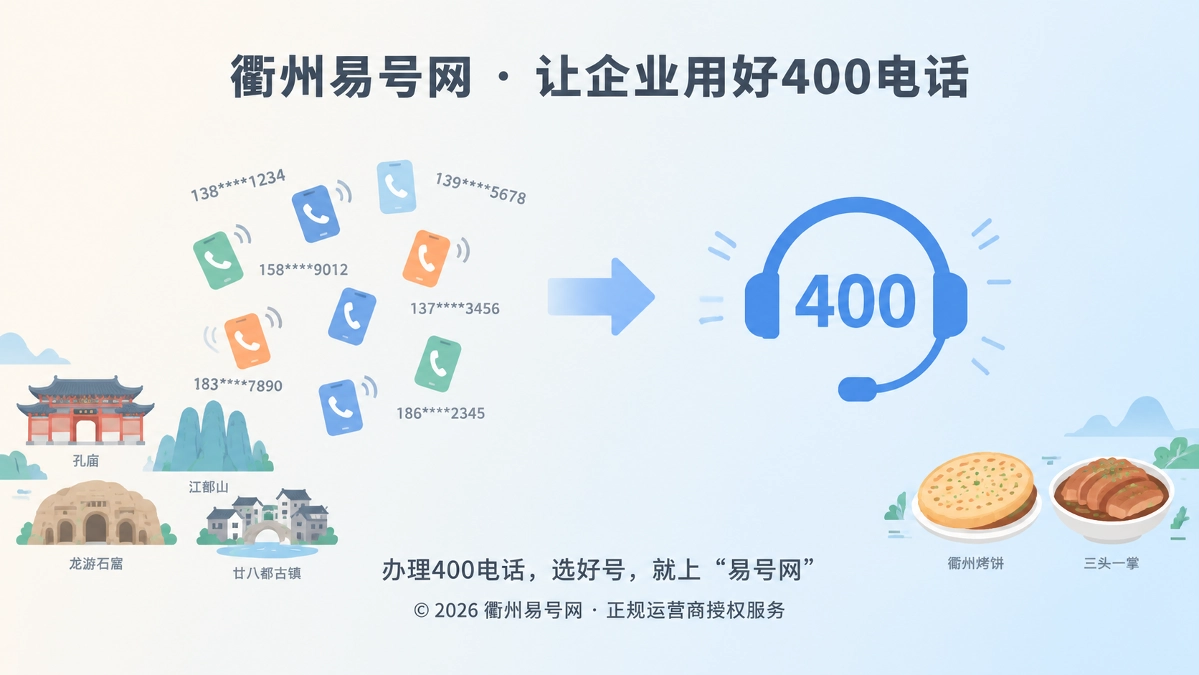 衢州易号网正式上线