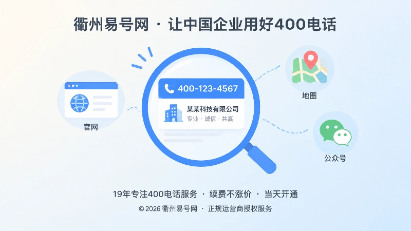 400电话信息统一聚焦式内图