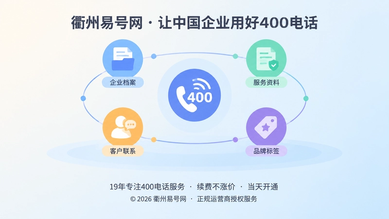 400电话长期管理抽象场景式内图