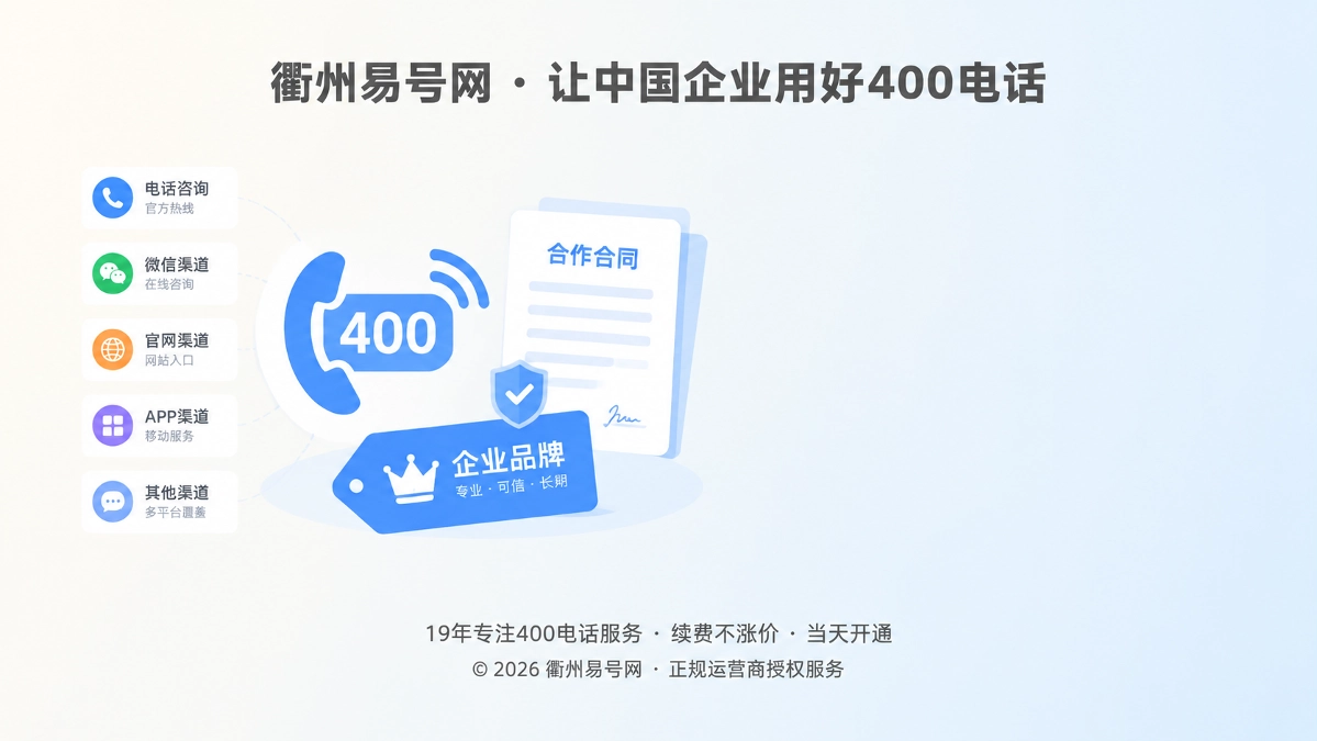400电话品牌资产左图右文式首图