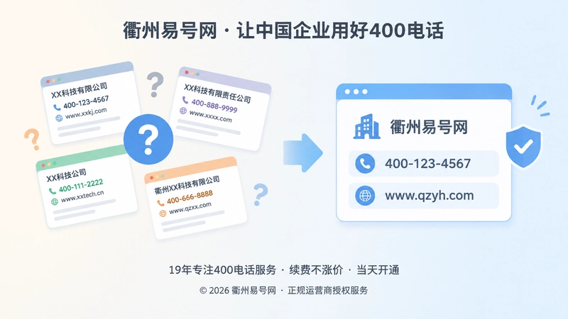 左图右文式扁平插画：信息冲突与统一企业信息对比