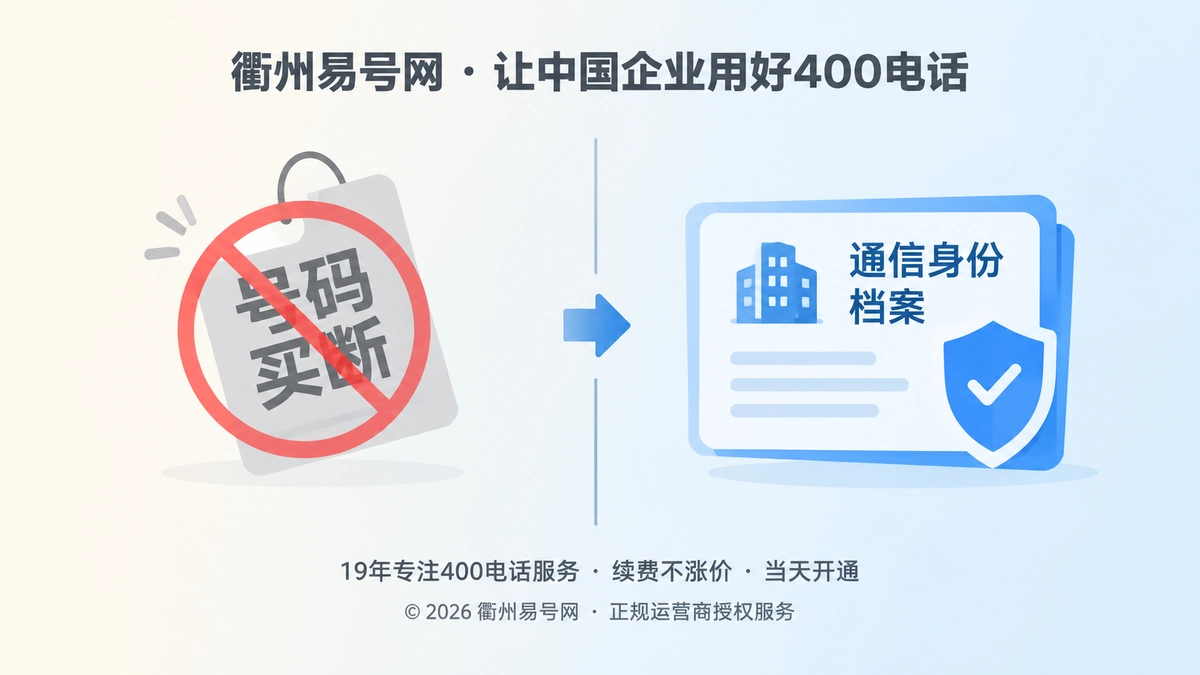对比式扁平插画：号码买断误区与企业通信身份档案
