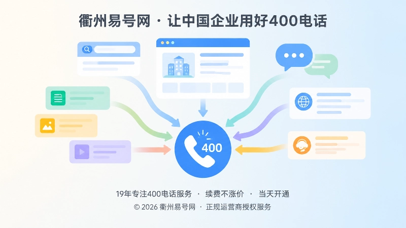 企业公开信息碎片化与统一400电话入口的抽象插画