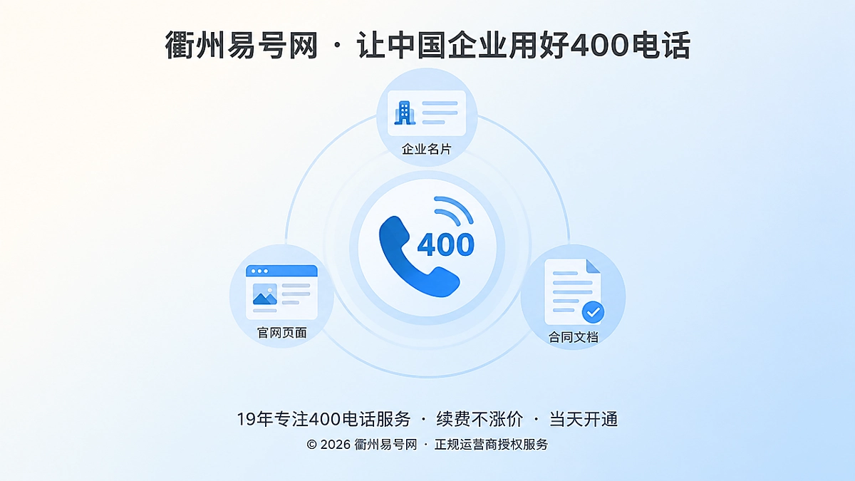 2026年400电话选号指南：号码是客户咨询记忆入口