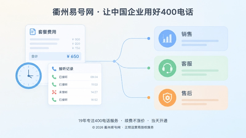 套餐费用与业务使用记录对应关系的扁平化插画