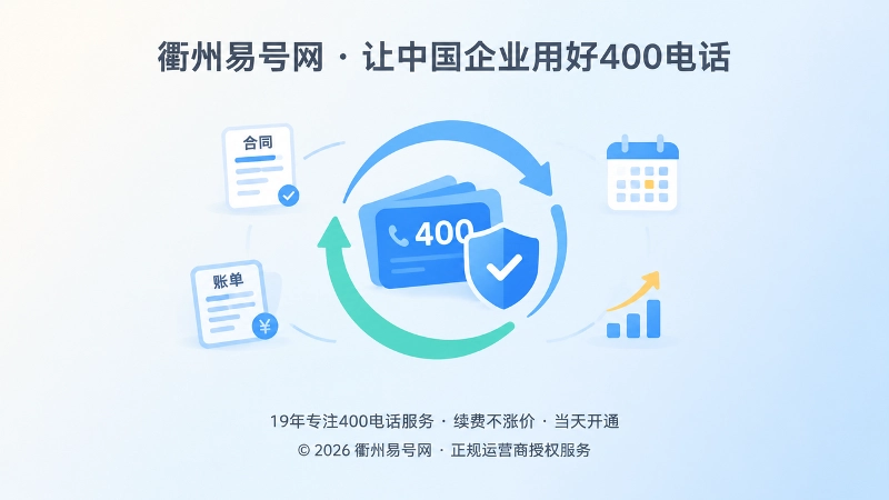 400电话长期获客资产与续费管理的聚焦式扁平化插画
